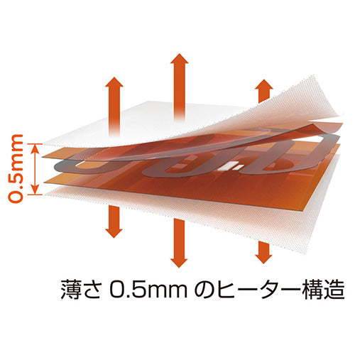 【60】NeoHeat(ネオヒート) サイズ調整機能付き! ヒーター内蔵ベスト(シンプルデザイン)