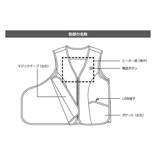 【60】NeoHeat(ネオヒート) サイズ調整機能付き! ヒーター内蔵ベスト(シンプルデザイン)