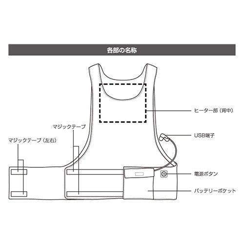 NeoHeat(ネオヒート) サイズ調整機能付き! ヒーター内蔵ベスト(機能重視デザイン)