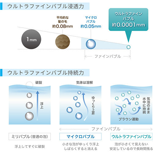 【35】ミラブルケア